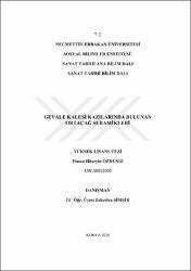 Küçük Resim