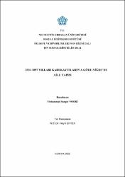 Küçük Resim